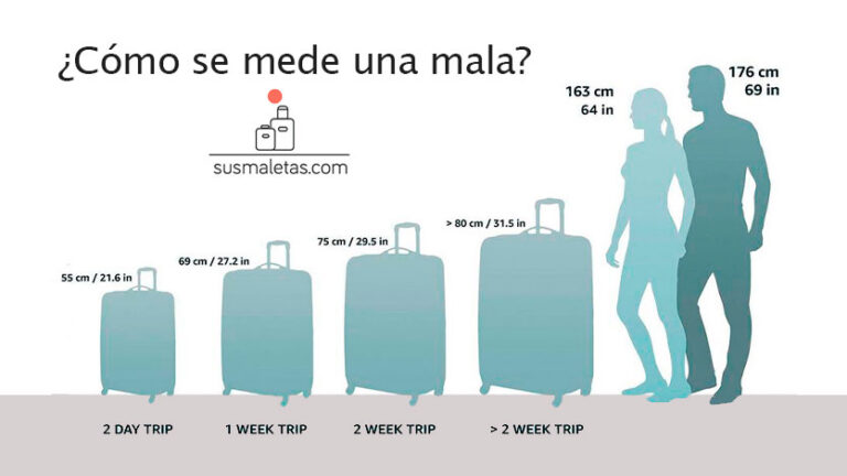 tamanhos de malas