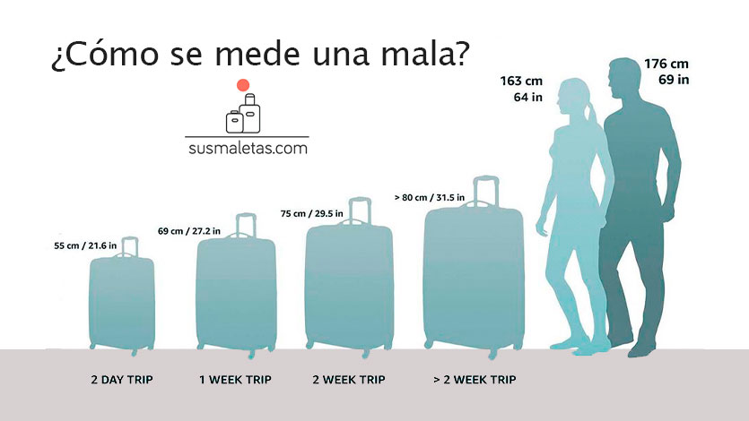 tamanhos de malas
